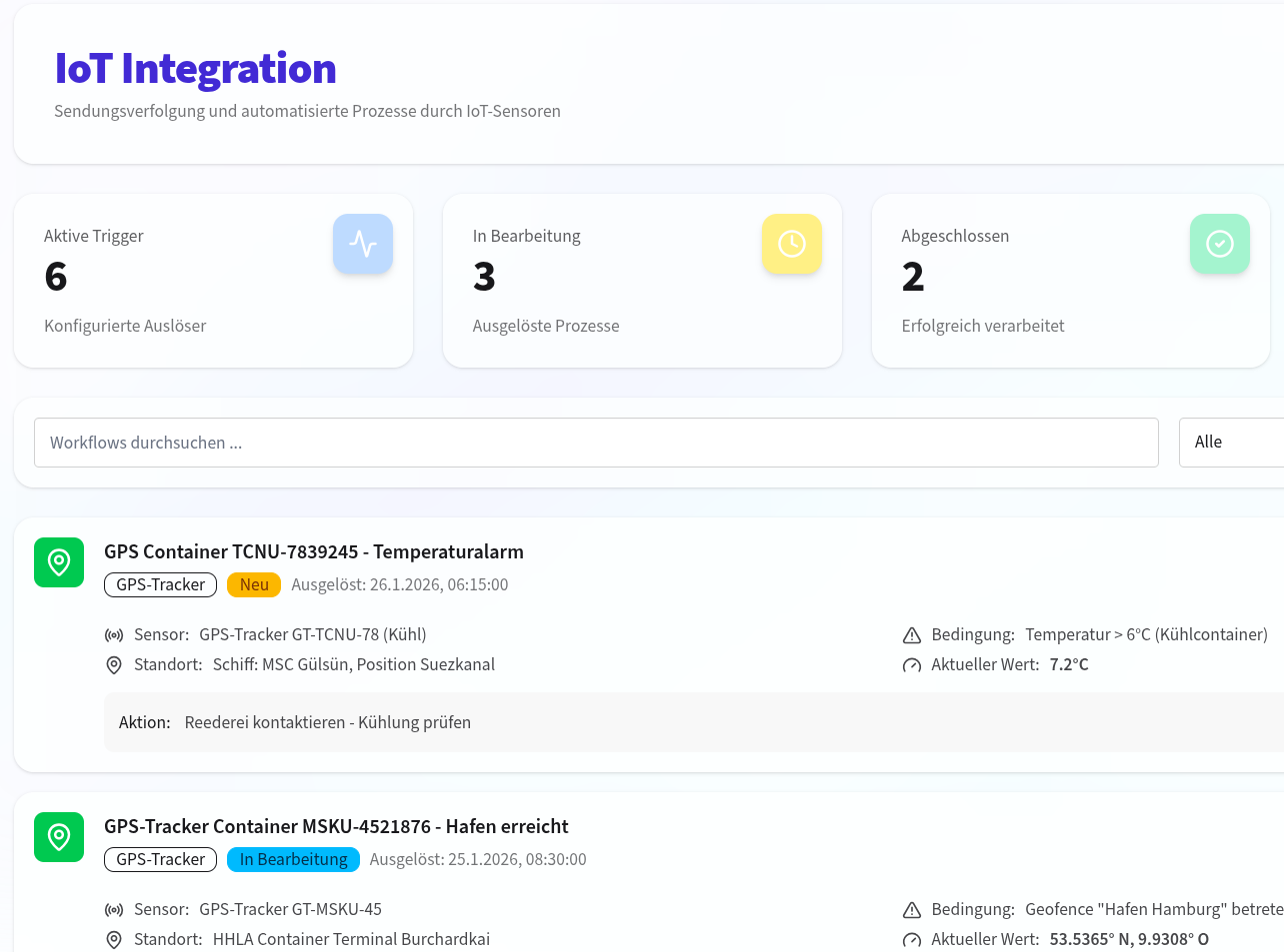 IoT Integration Dashboard