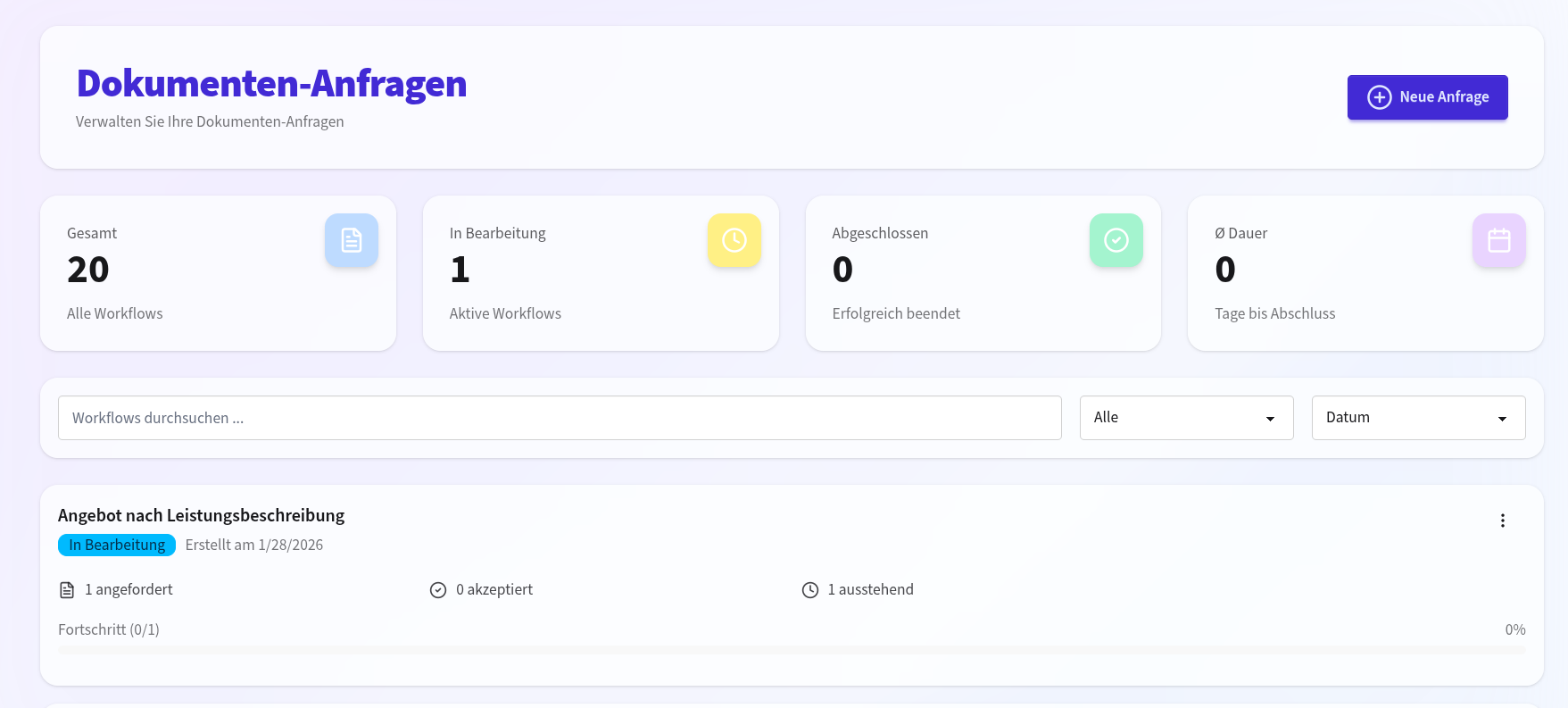 Anfragen Dashboard